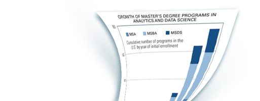 ideal-analytics Data chart