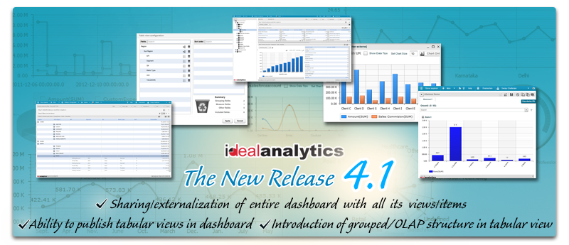 Ideal Analytics The New Release 4.1
