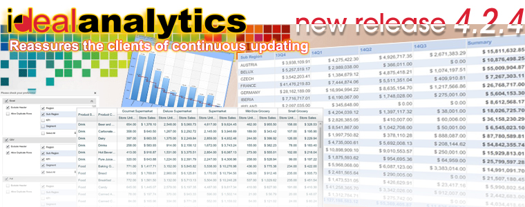 New release of Ideal Analytics [4.2.4] reassures the clients of continuous updating